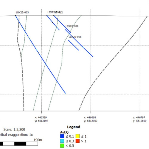 Figure 2: Schematic section along LBX22-063 showing main intercepts